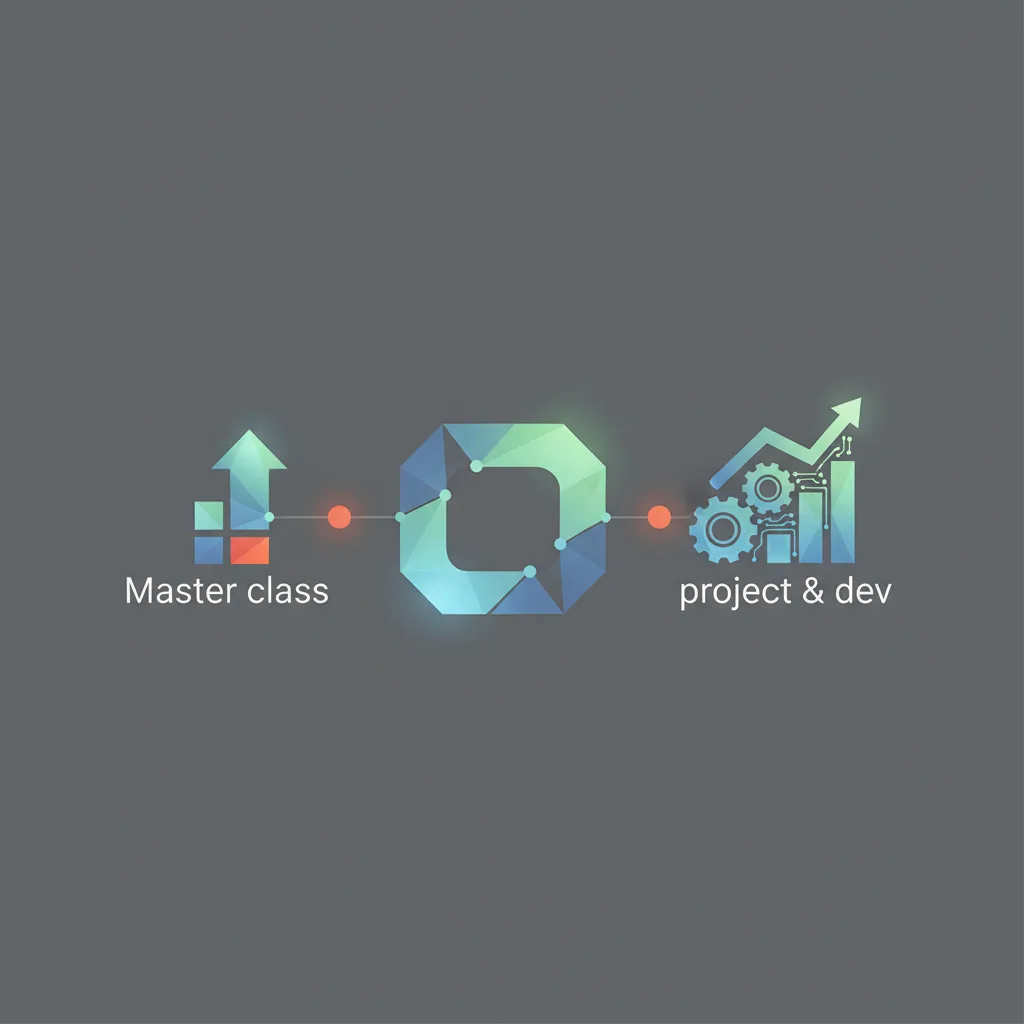 Master class ODOO project & dev